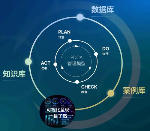 央企领航万亿酒店资产数智化，书写服务贸易资产管理新范本